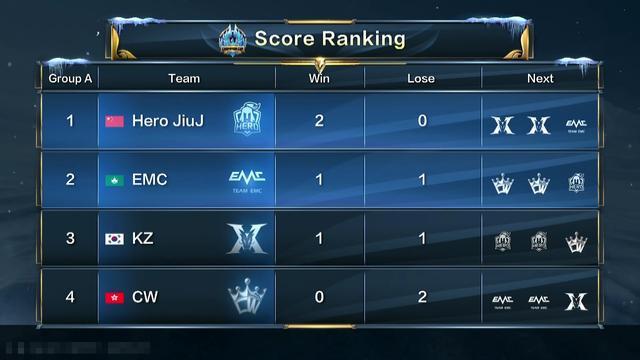 地面逼抢 地面逼抢