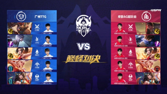 外的评估标 外的评估标