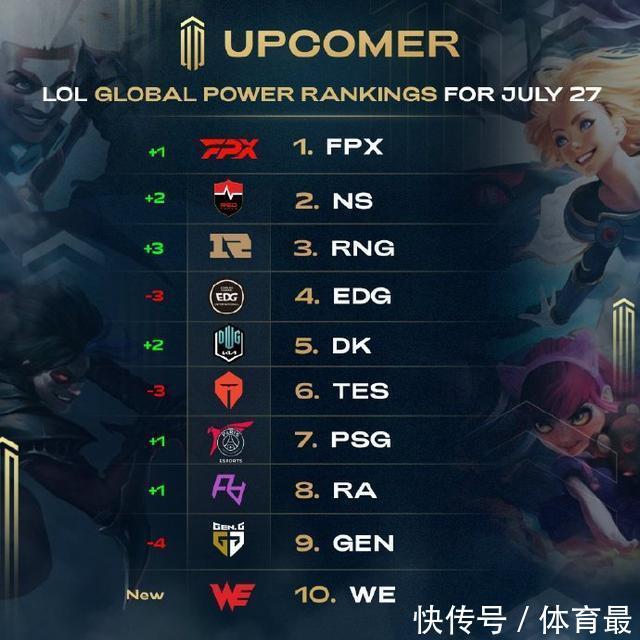 PP记录自 PP记录自