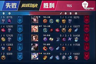 等组织一直